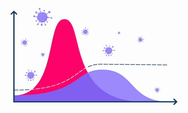 If You Are Vaccinated And Catch COVID-19, What Are Your Chances Of Dying?