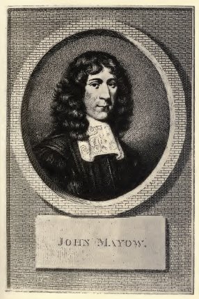 John Mayow - Climate Science Pioneer