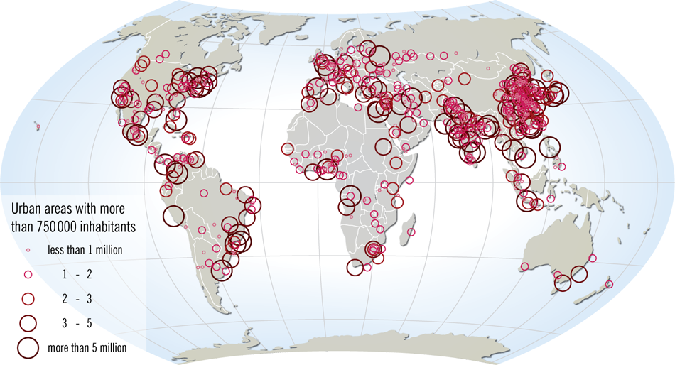 World Mega Cities